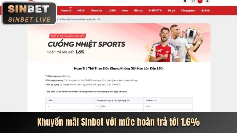 Các trò chơi nổ hũ đa dạng tại tha bet 88
